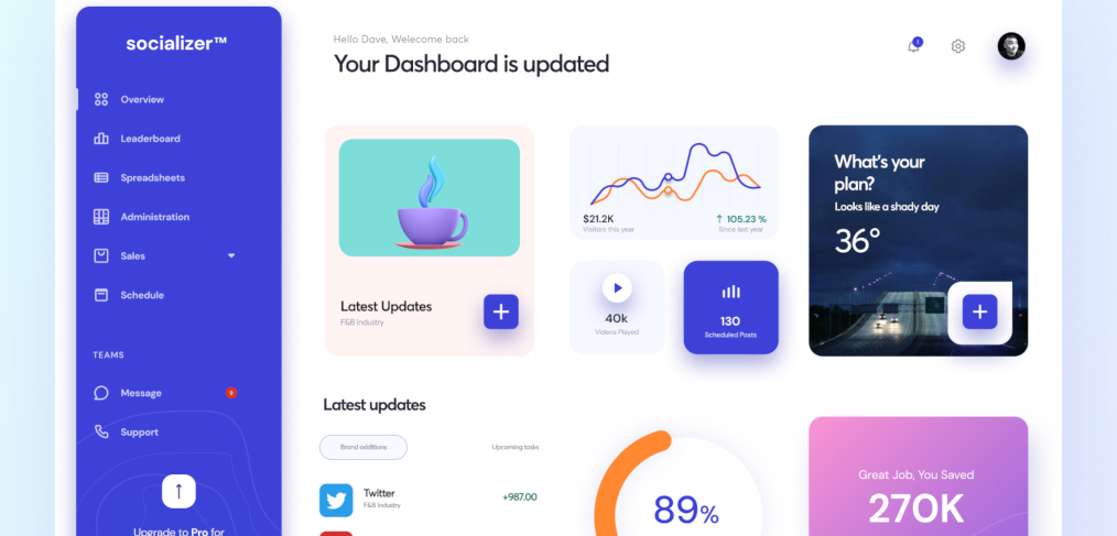 Social Media Dashboard